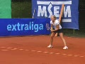 Iveta Gerlová