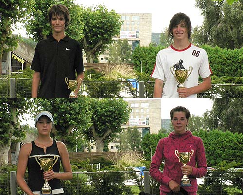 Kobza, Drechsler, Biryukova, Trousilová